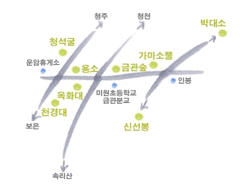 청주시내에서 금관리 가는 버스 이용, 옥화대 하차(약 1시간 20분 소요)